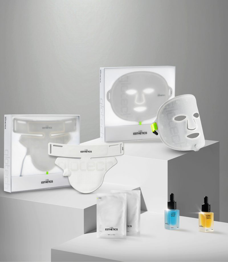 Best Skincare Devices in 2025