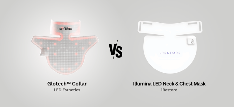 Glotech™ Collar vs. iRestore Illumina LED Neck Mask