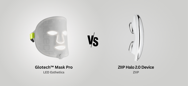 Glotech™ Mask Pro vs. ZIIP Halo 2.0 Microcurrent Device