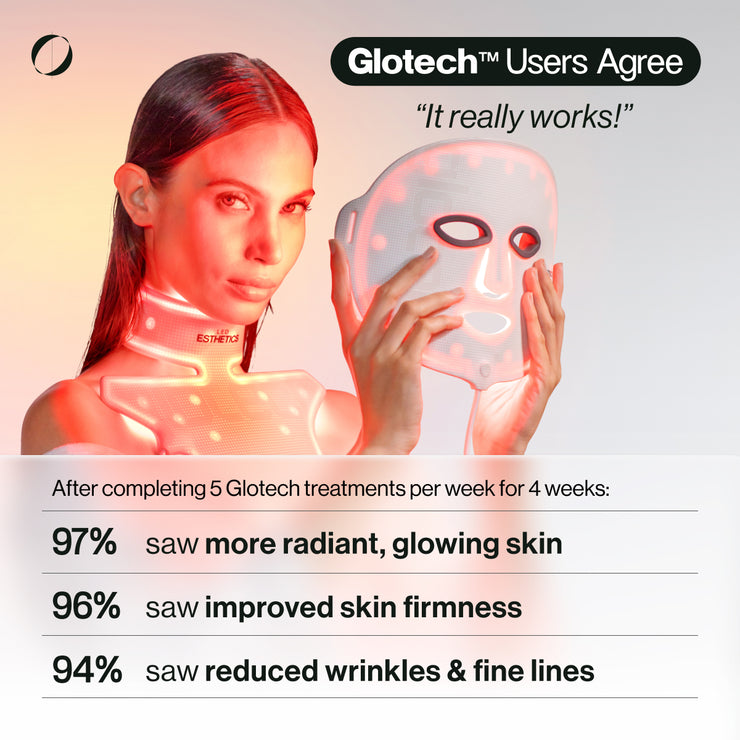 Glotech™ Mask Pro
