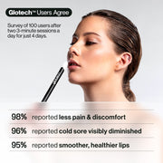 Glotech™ Lip Wand