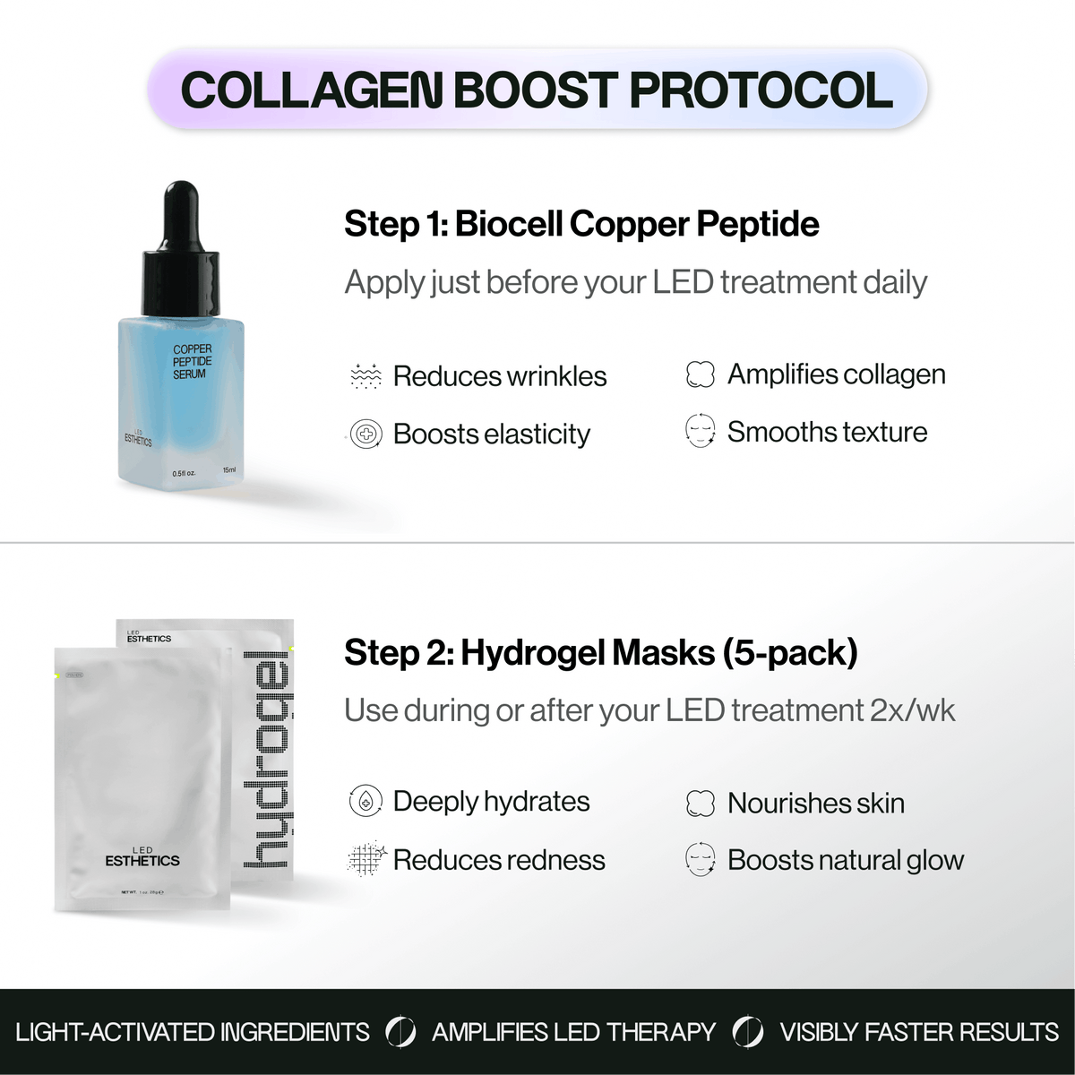 The Collagen Boost Protocol