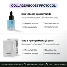 The Collagen Boost Protocol