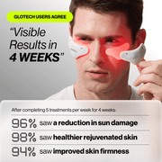 Glotech™ Stickies