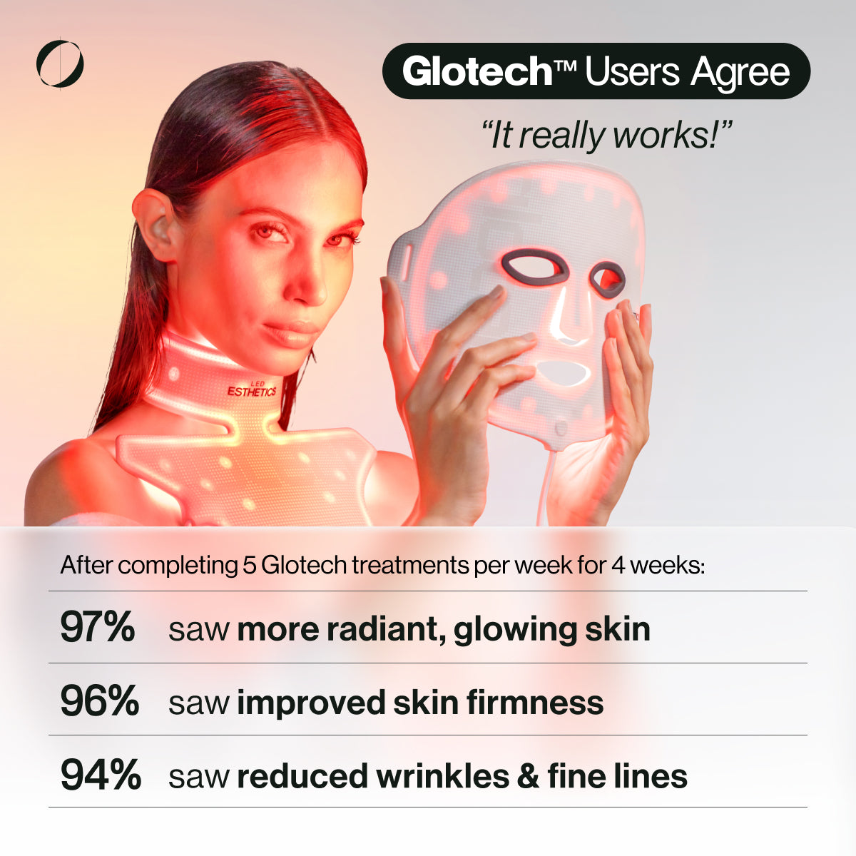 Glotech™ Glo & Grow Set